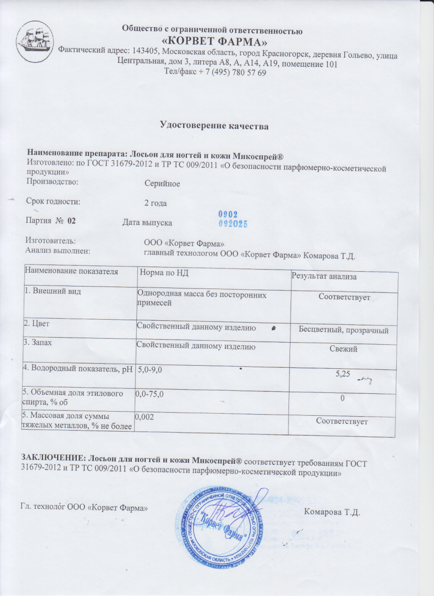 Паспорт №0920250902